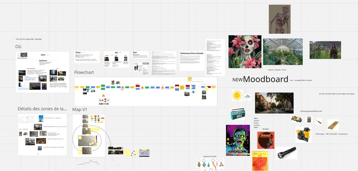 Picture of the project